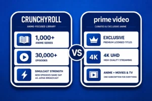 Simple royal blue comparison infographic showing Crunchyroll vs Prime Video, with anime-focused library, exclusive anime titles, 4K UHD streaming, and movies plus TV included.