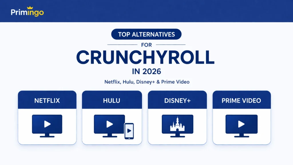 Top Alternatives For Crunchyroll 2026 Guide – Netflix vs Hulu vs Disney+ vs Prime Video